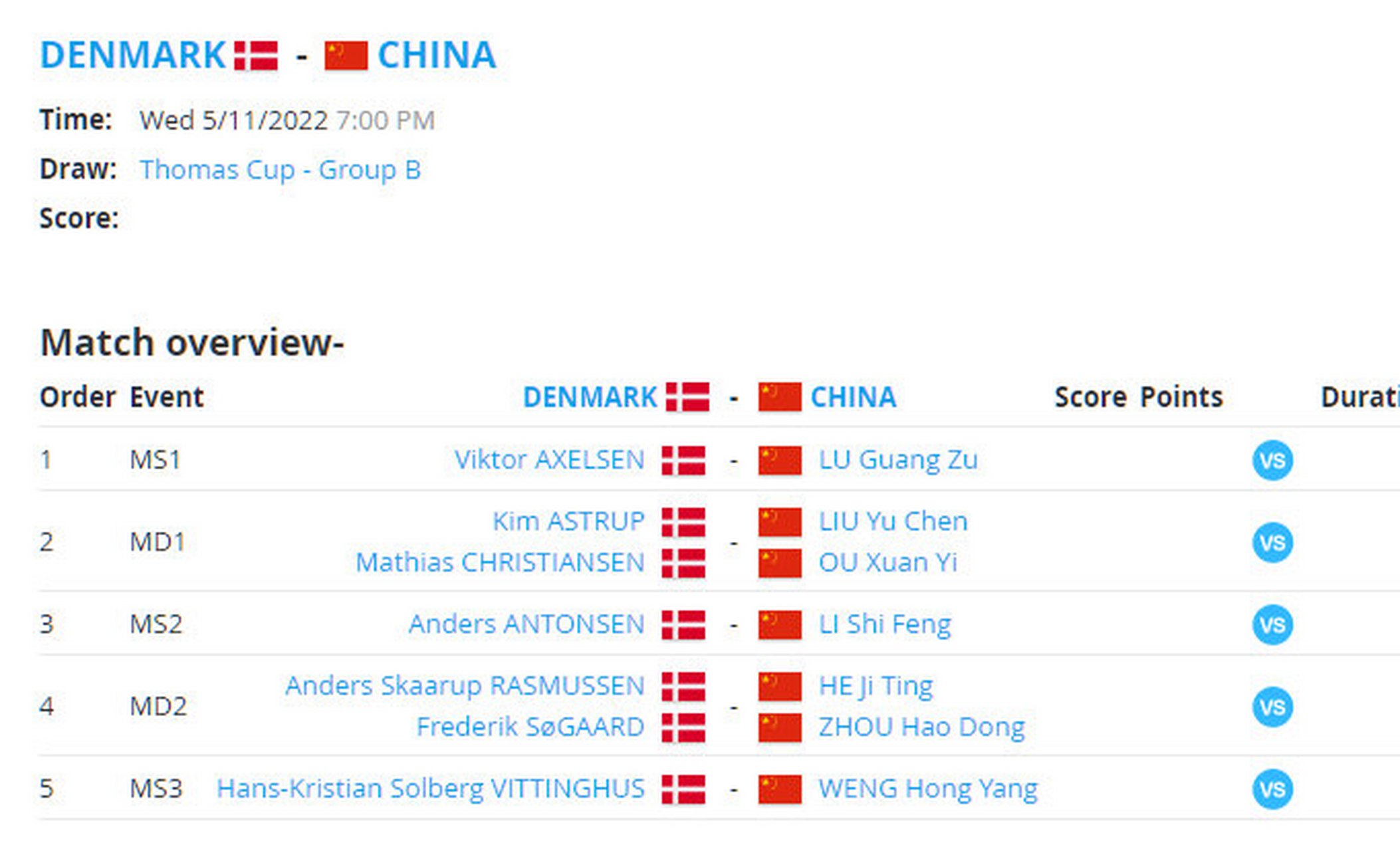 马来西亚队碾压丹麦队，安赛龙扛起全队