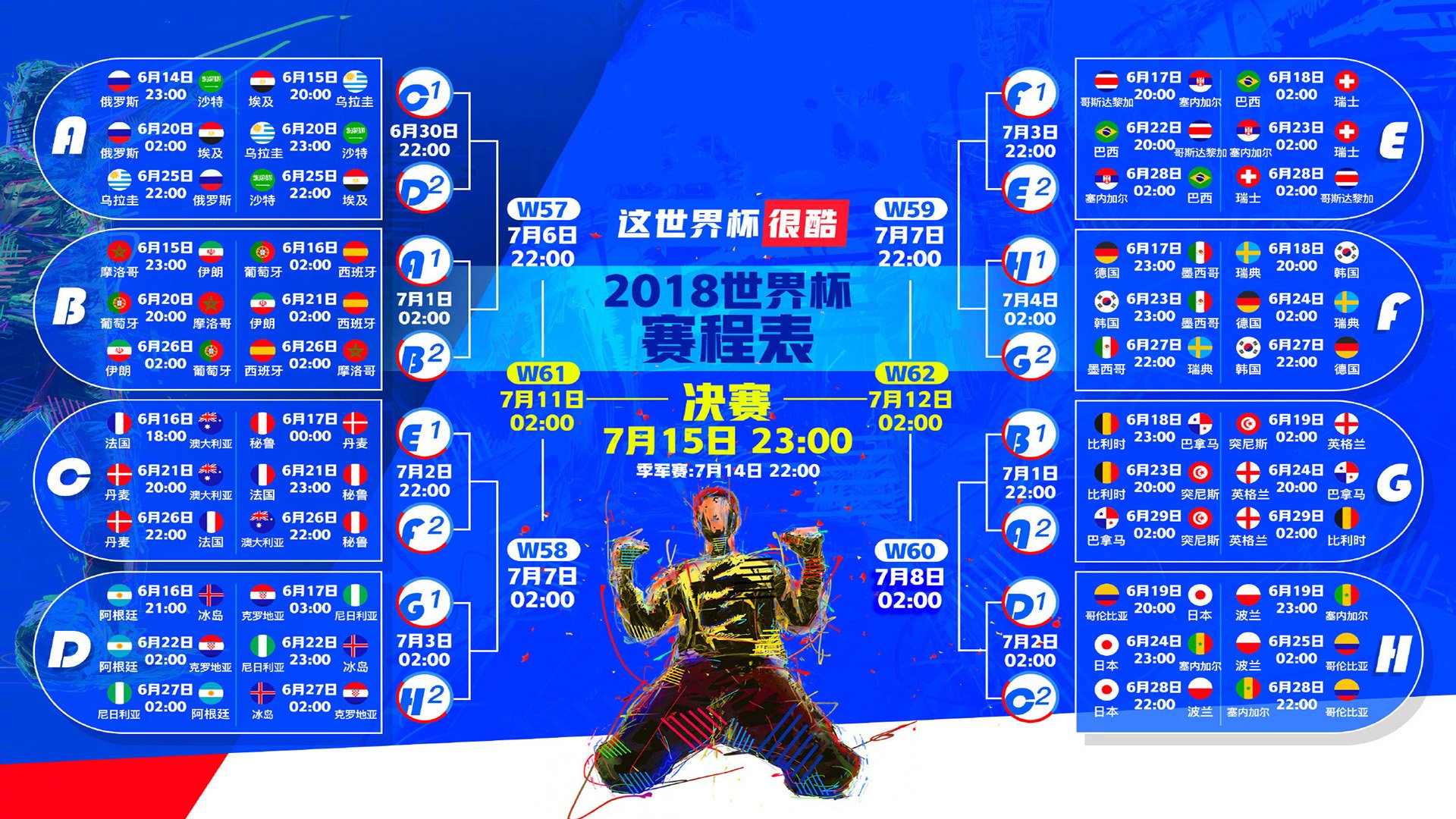 沙漠之狮吞噬桑巴军团，摩洛哥碾压巴西，莫德里奇致命一击，门神铸就铁壁神话